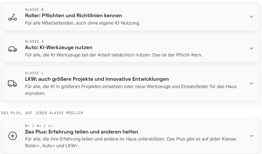 https://www.media-lab.de/uploads/Angebote/Strategie-Sparring/Screenshot-2026-10-14-130122.png
